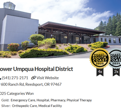 Toast-of-the-South-Coast-2025-396x360.pn